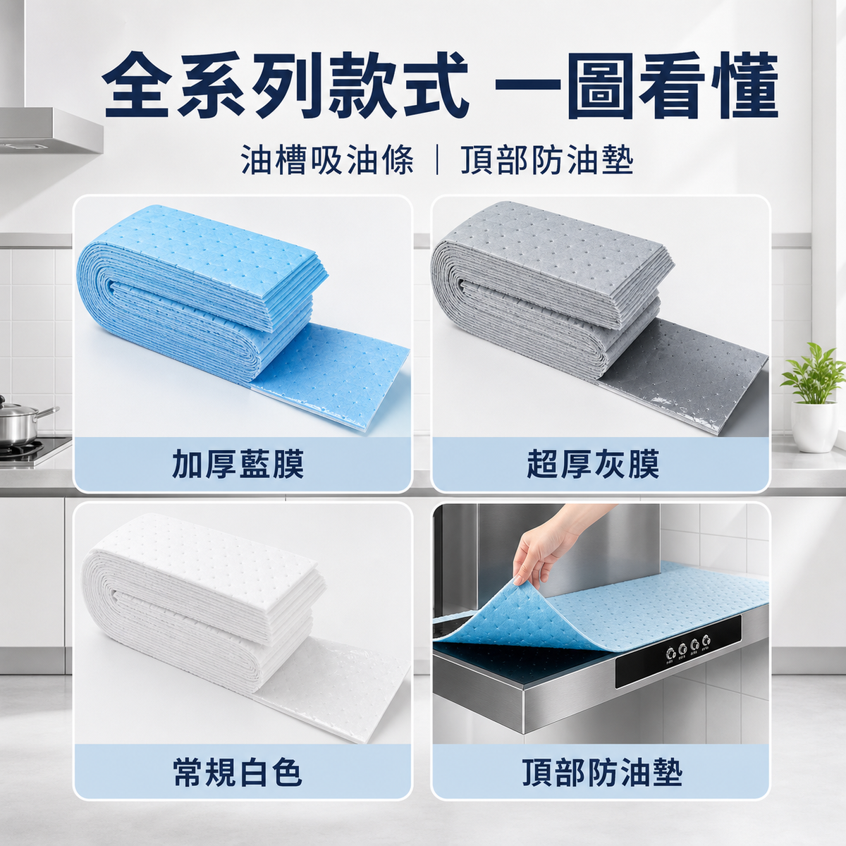 抽油煙機專用吸油棉條|廚房防水防油貼紙|接油槽藍膜清潔神器