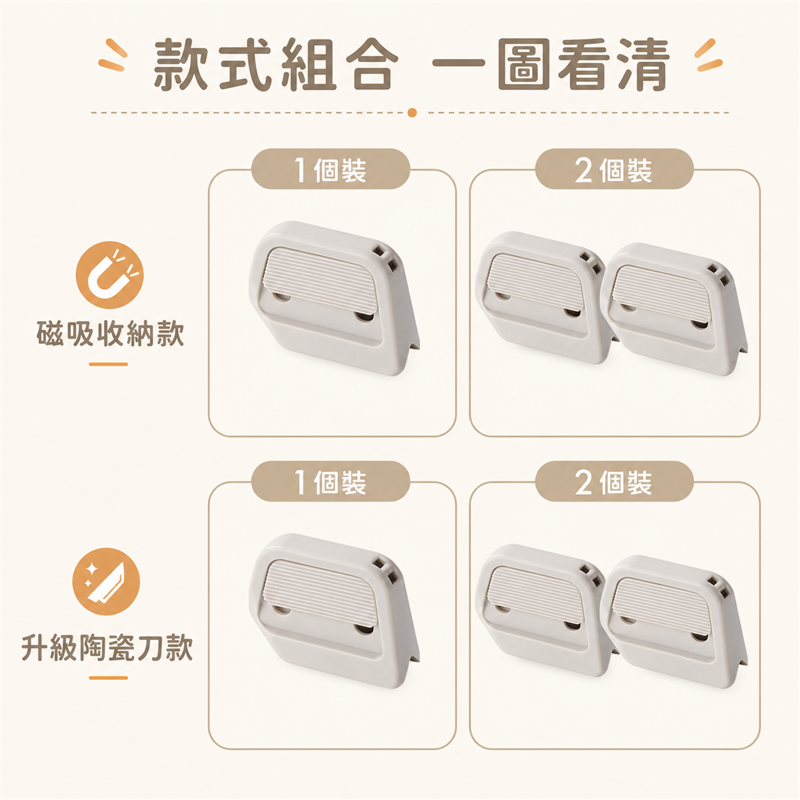 磁吸迷你快遞刀|自動回彈陶瓷開箱刀|便攜式小型美工刀