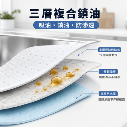 抽油煙機專用吸油棉條｜廚房防水防油貼紙｜接油槽藍膜清潔神器