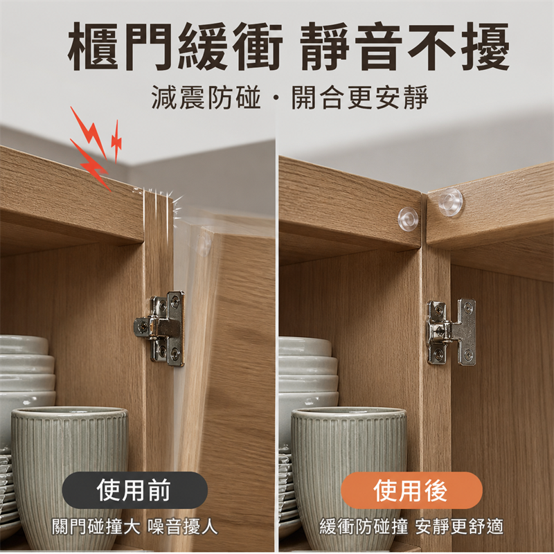 硅膠防撞粒｜門把手牆面防撞墊｜櫃門雪櫃防碰門貼
