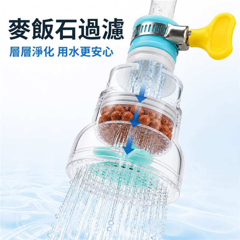 水龍頭防濺延伸器｜廚房花灑式出水嘴｜家用濾水接頭