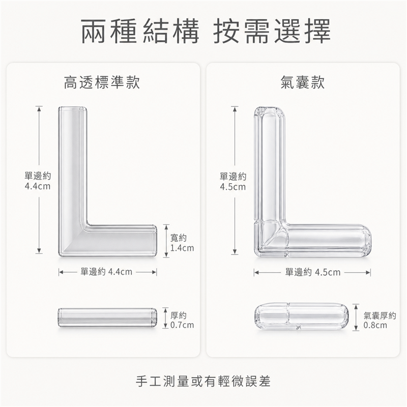 斷橋鋁窗防撞護角｜內開窗直角硅膠保護套｜全包式尖角安全貼