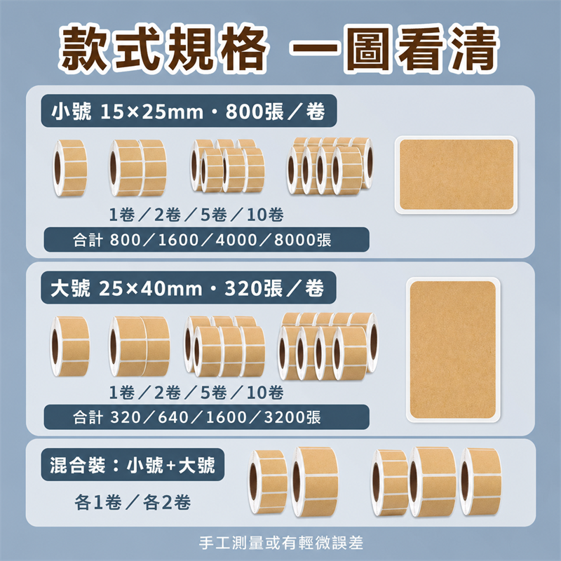 牛皮紙空白標籤貼｜可書寫分類備註貼｜卷裝不乾膠便條貼紙