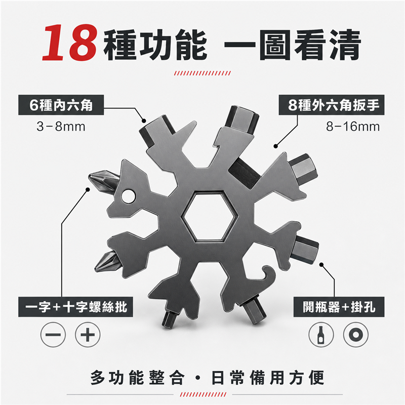 多功能雪花扳手匙扣｜高碳鋼八角內六角工具｜便攜式迷你扳手