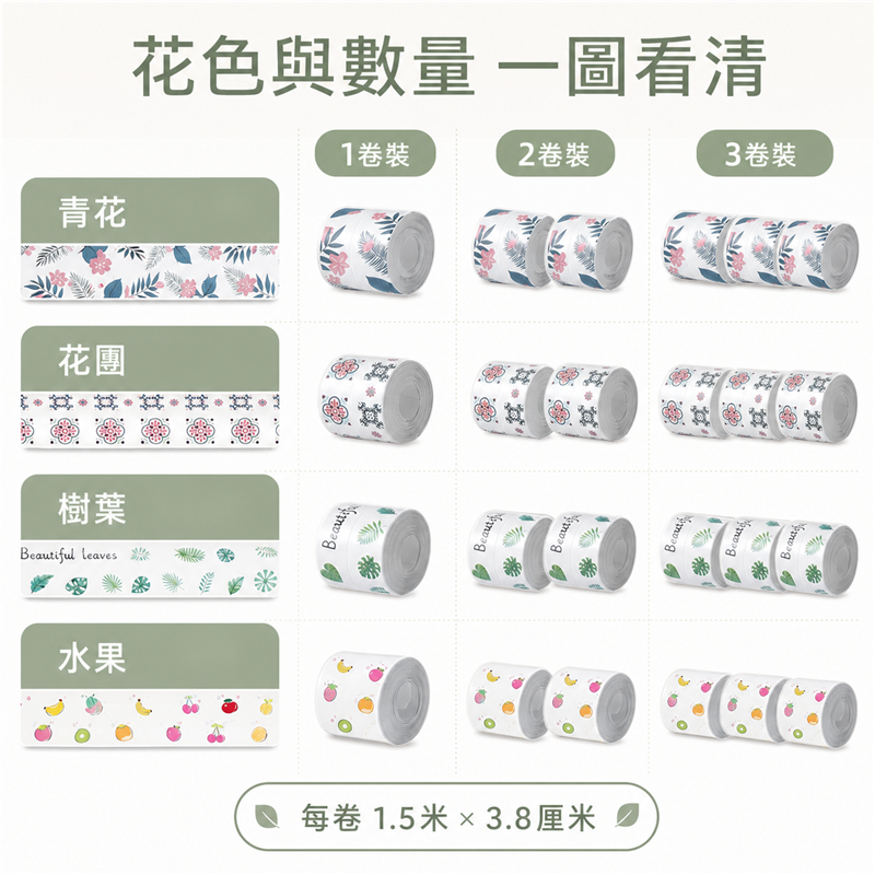 廚房防水美縫貼條｜防污防霉亞克力封邊貼｜灶台水槽浴室適用